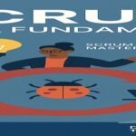 scrum -guia fundamental