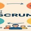 Historia de scrum y ciclo de odda