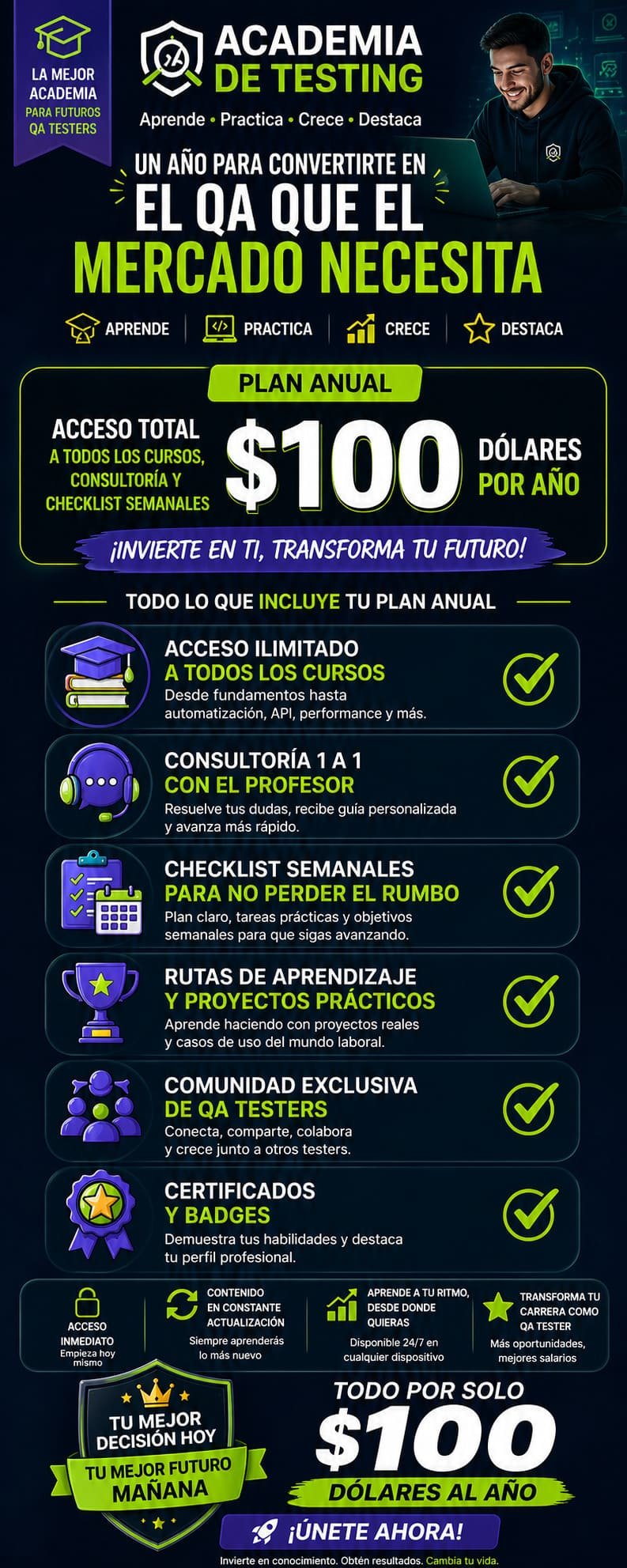Promoción de plan anual