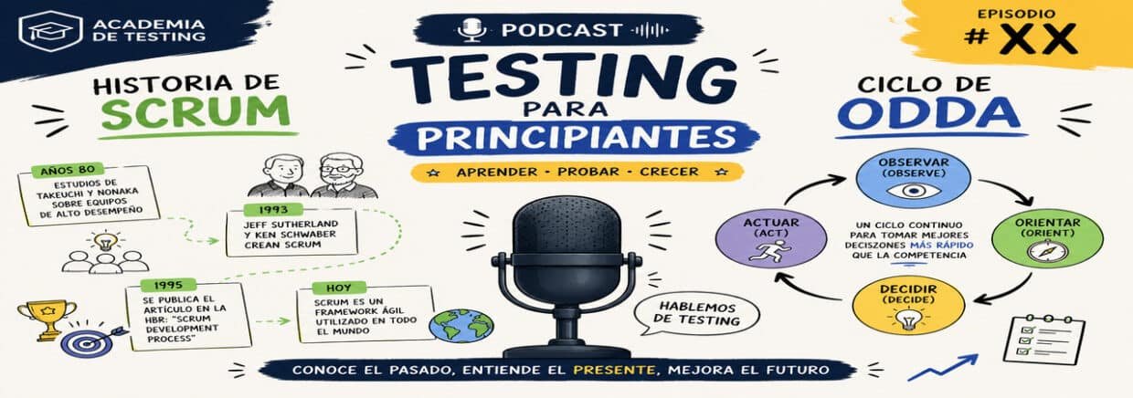 Historoa de scrum y ciclo de odda