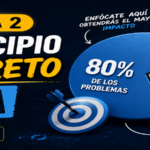 Píldora 2 El Principio de Pareto en QA_1280-450