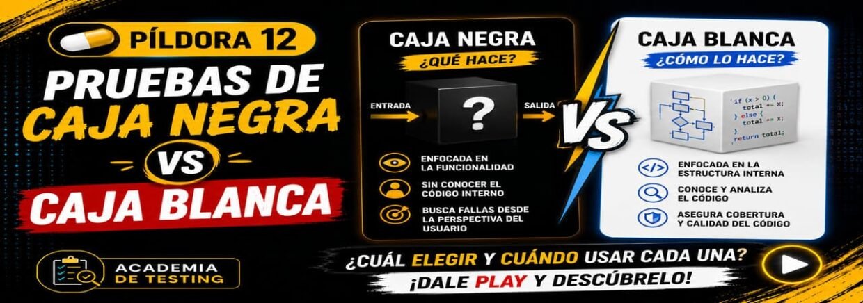 Píldora 12 Pruebas de Caja Negra vs Caja Blanca