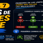 Píldora 7 Análisis de Valores Límite AVL (1)