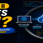 Píldora de testing 8 Qué es API